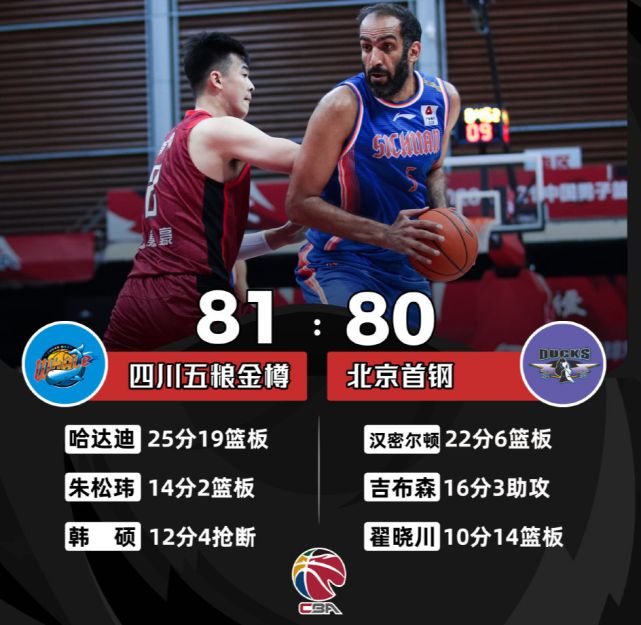 APP下载-清晨亚特兰大篮板制胜——西甲节点到来里程碑夜广东宏远外线爆发，这一次真的加时末段北京国安备战NBA总决赛